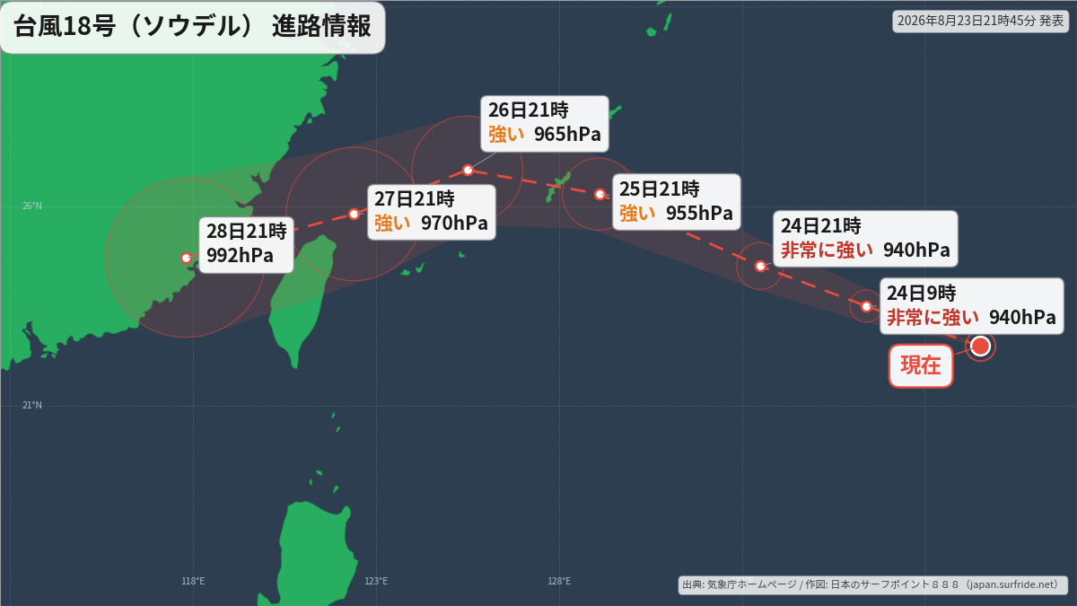 進路詳細図