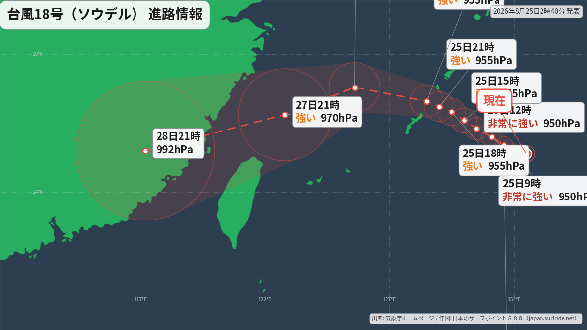 進路詳細図