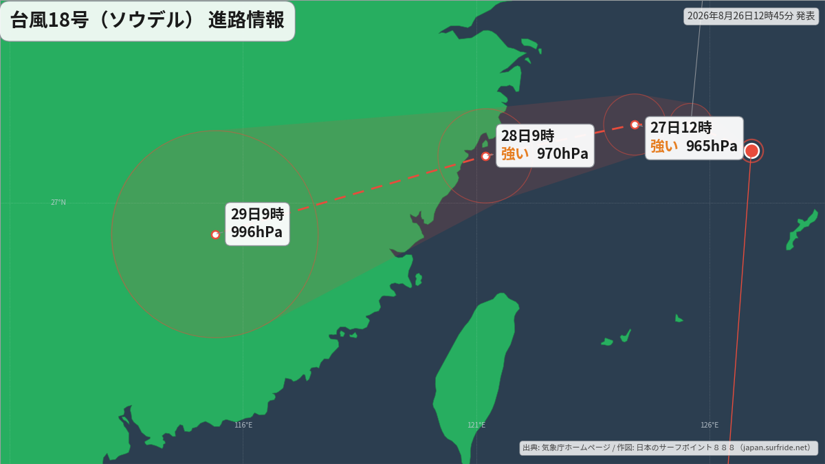 進路詳細図