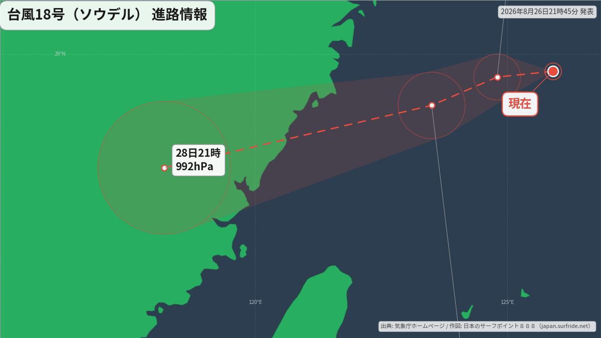 進路詳細図