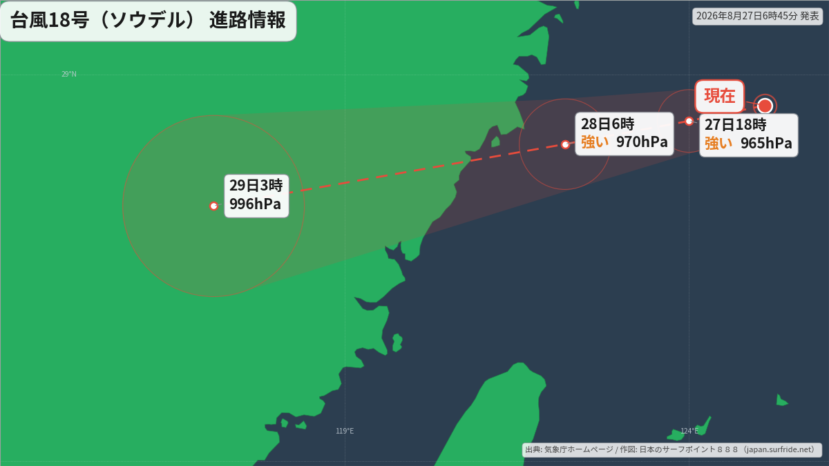 進路詳細図