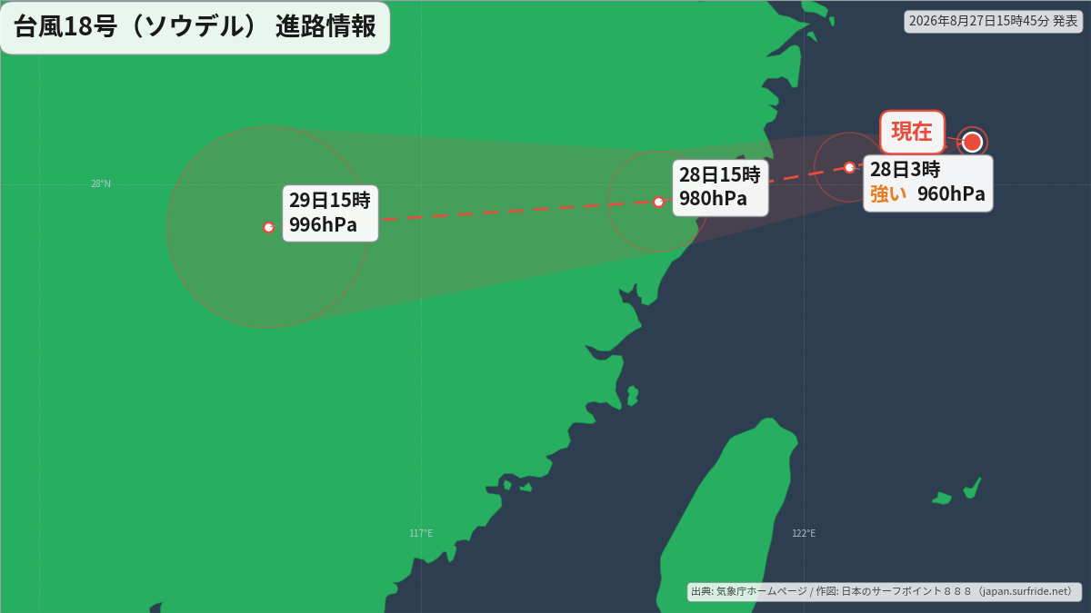 進路詳細図