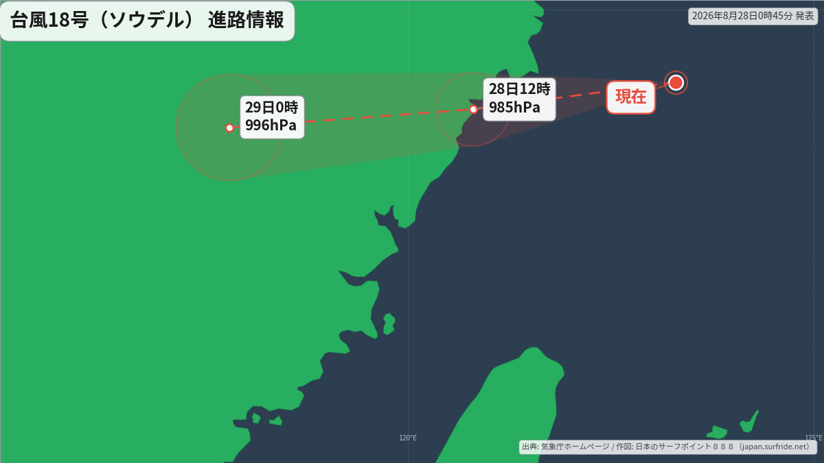 進路詳細図