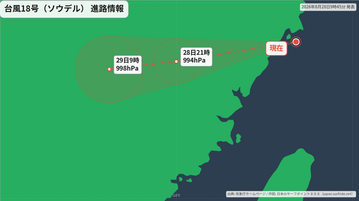 進路詳細図