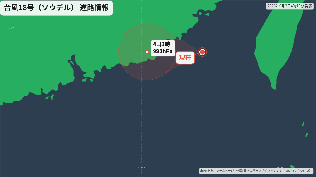 進路詳細図