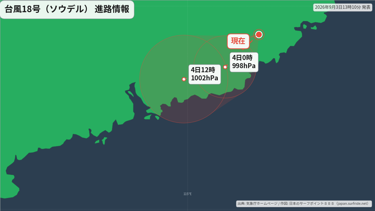 進路詳細図