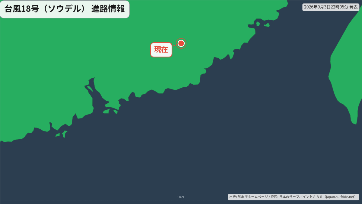 進路詳細図