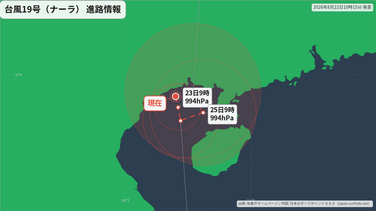 進路詳細図