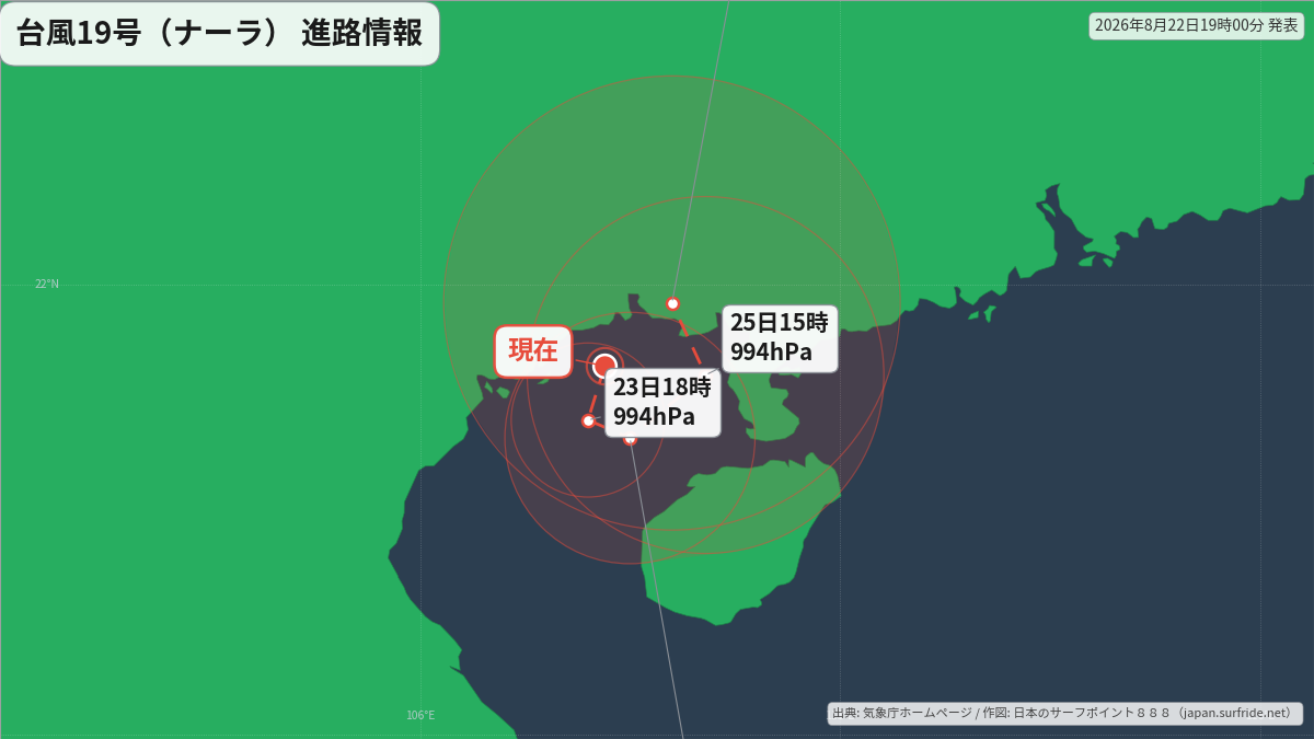 進路詳細図