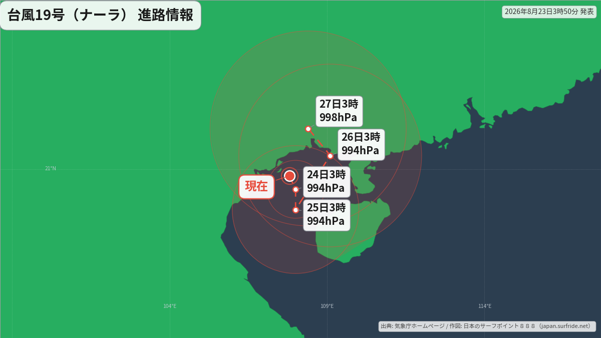 進路詳細図
