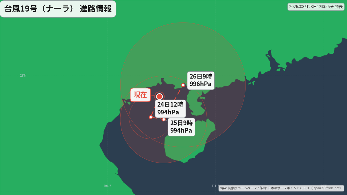 進路詳細図