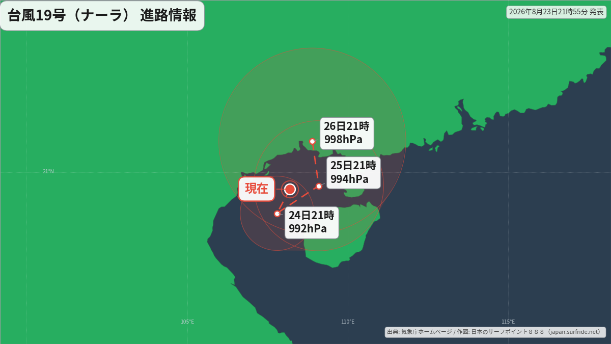 進路詳細図