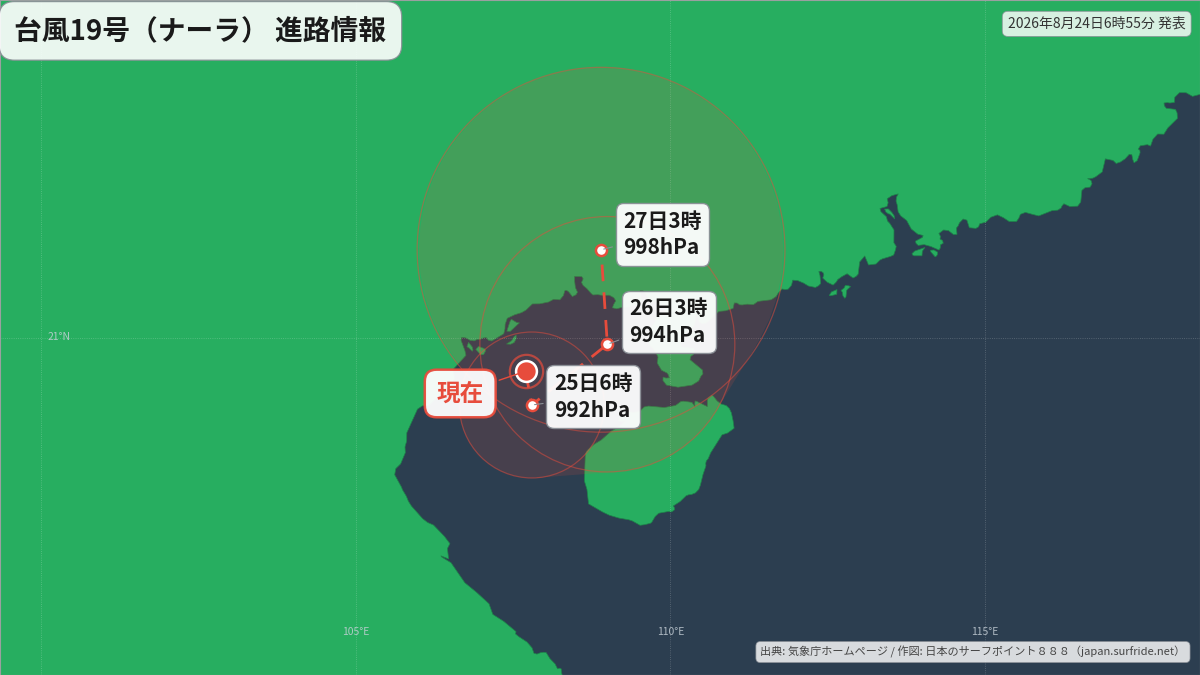 進路詳細図