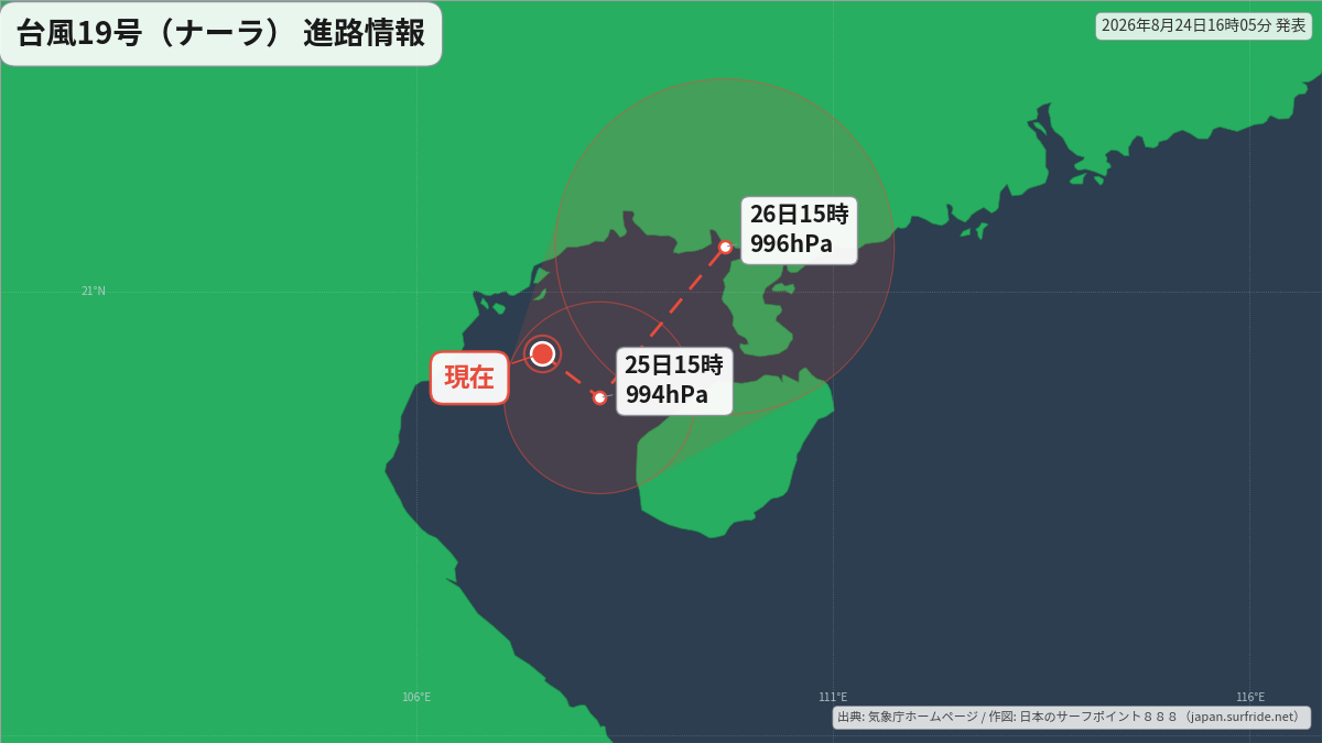 進路詳細図