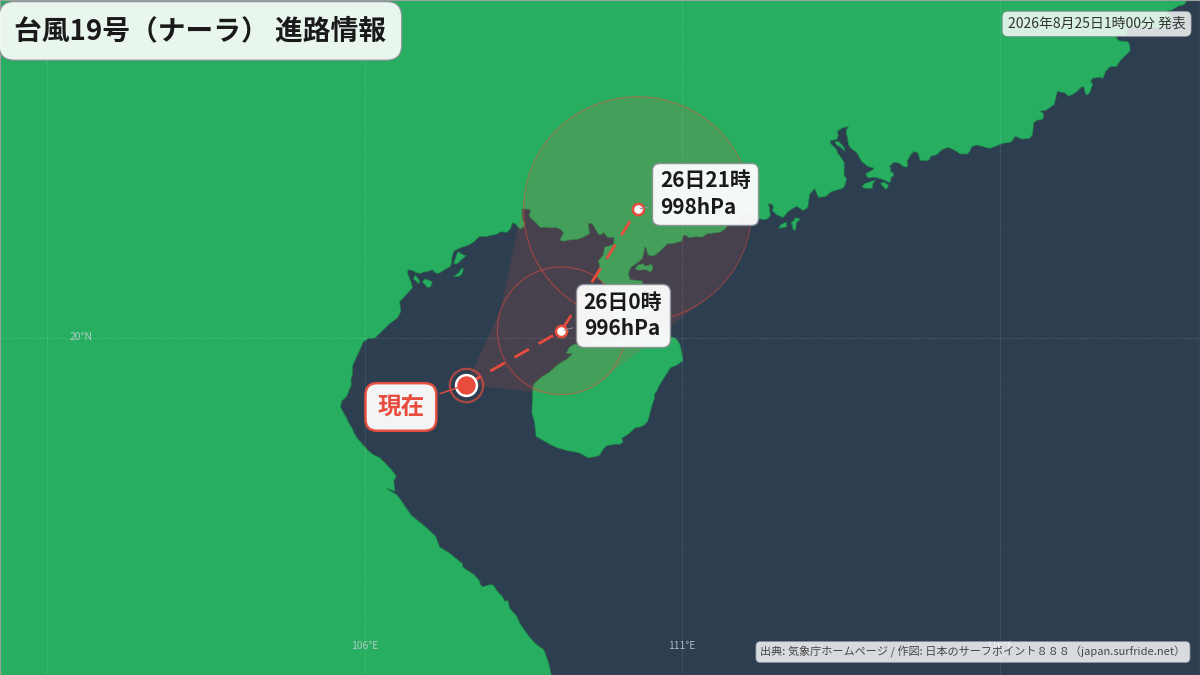 進路詳細図