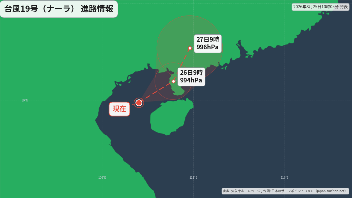 進路詳細図