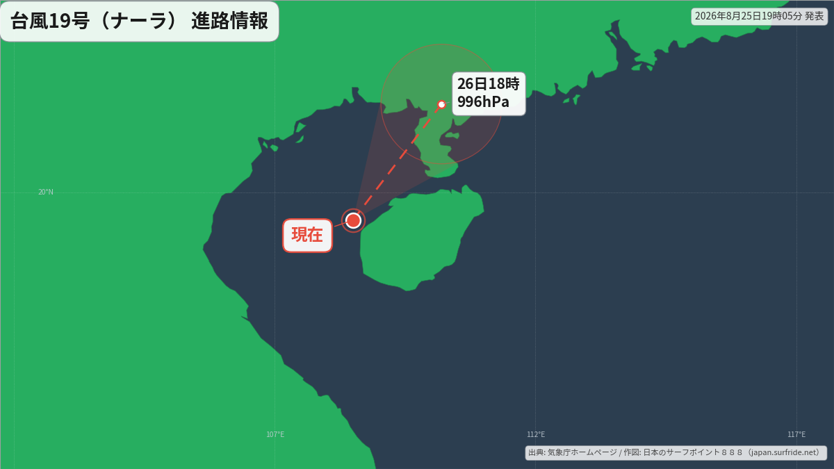 進路詳細図