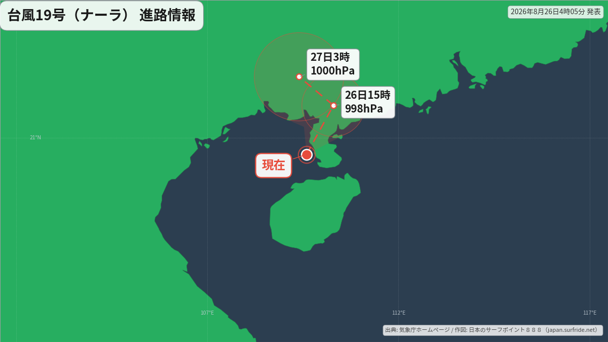 進路詳細図