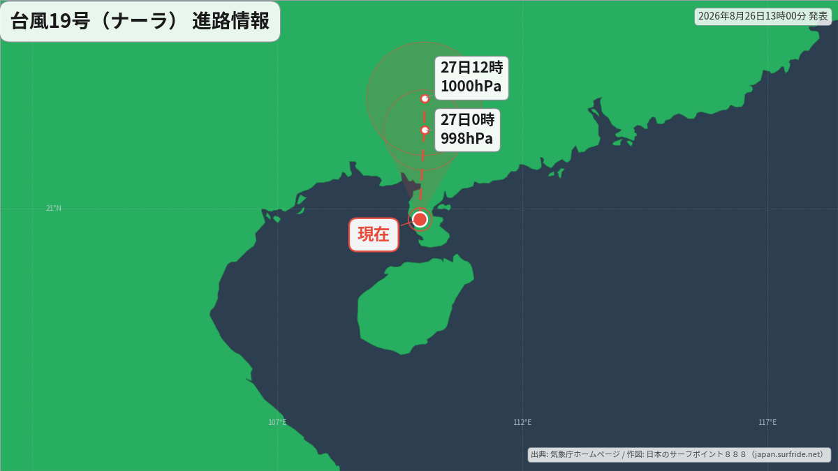 進路詳細図