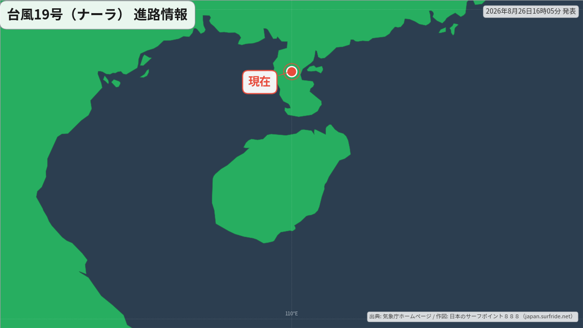 進路詳細図