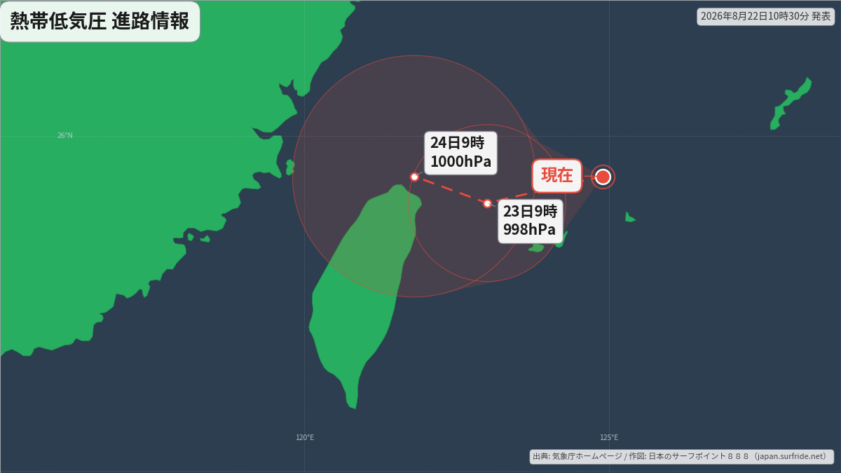 進路詳細図