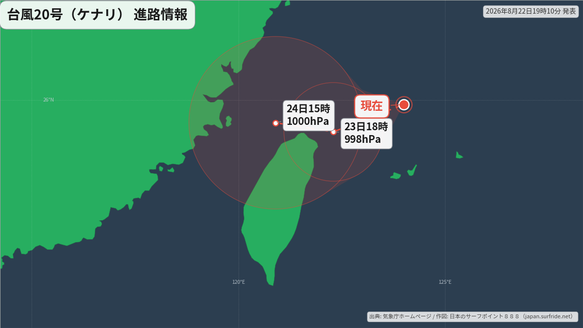 進路詳細図