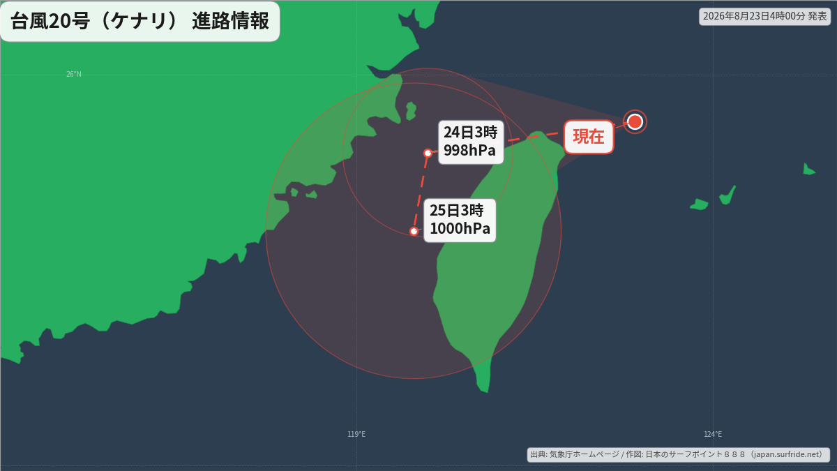 進路詳細図