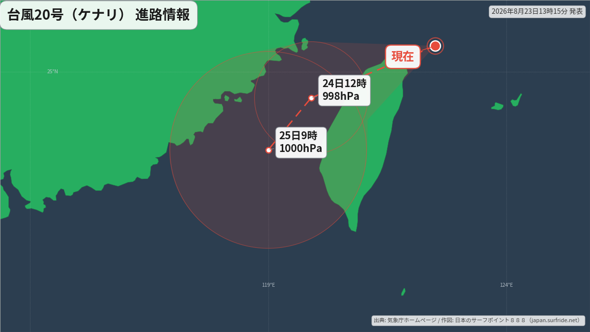 進路詳細図