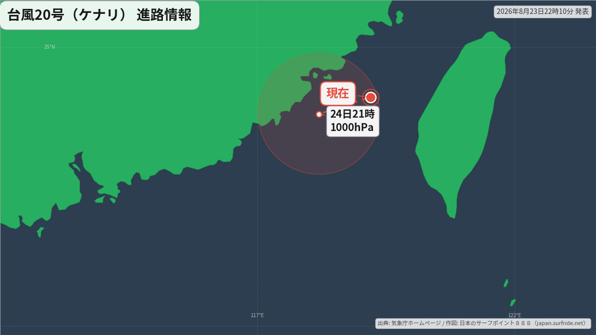 進路詳細図
