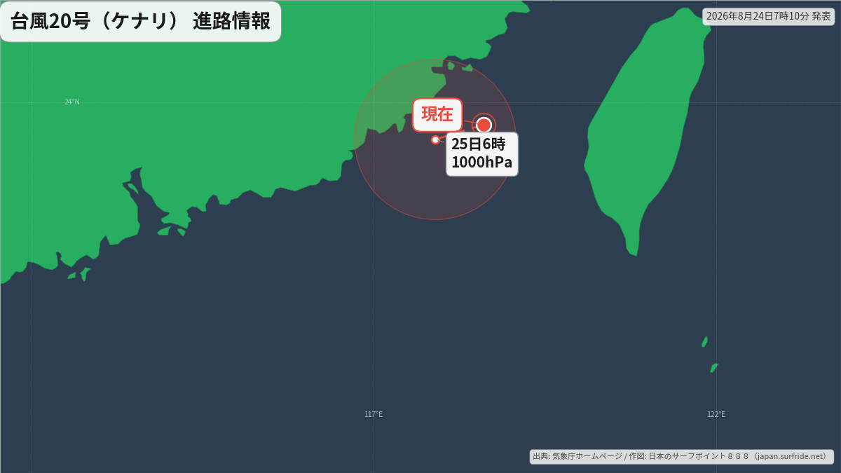 進路詳細図