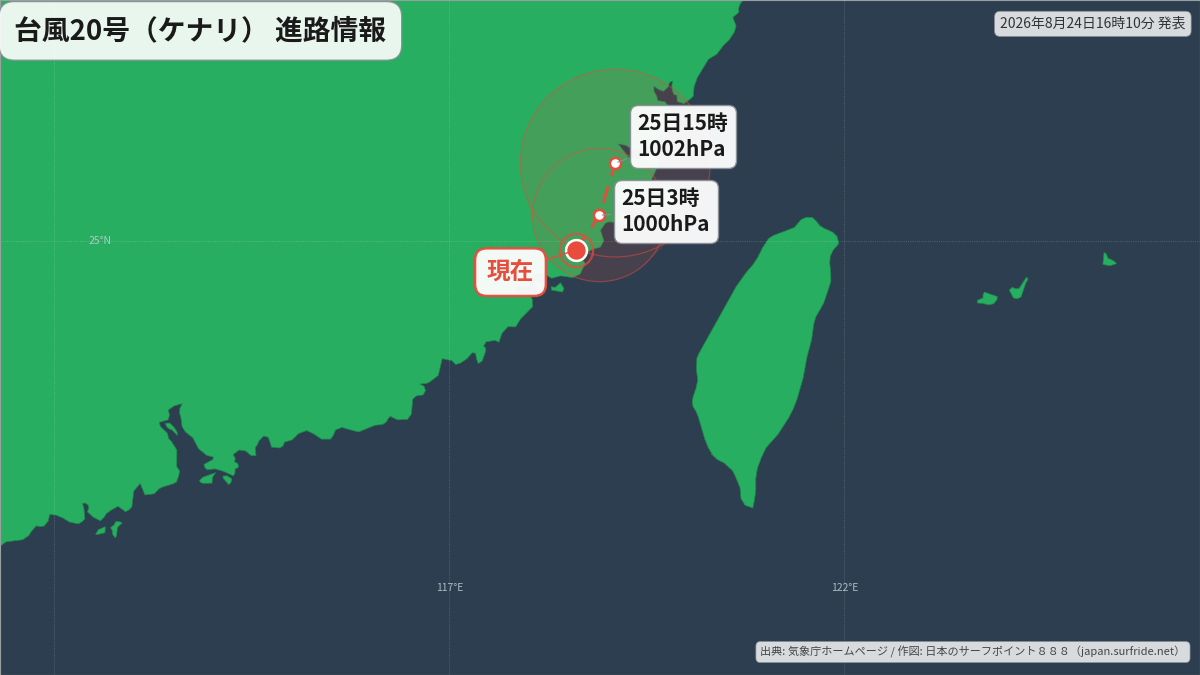 進路詳細図