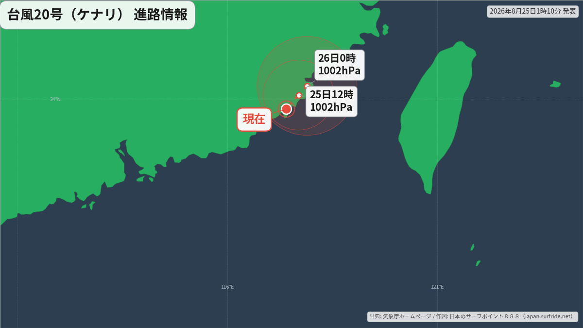進路詳細図