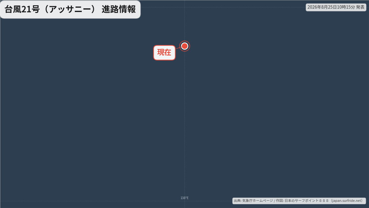 進路詳細図