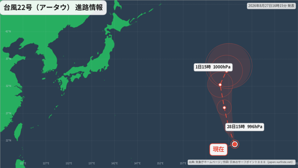 台風22号（アータウ）日本のはるか東へ｜最新の位置と進路予報（8月27日） 進路図(広域)