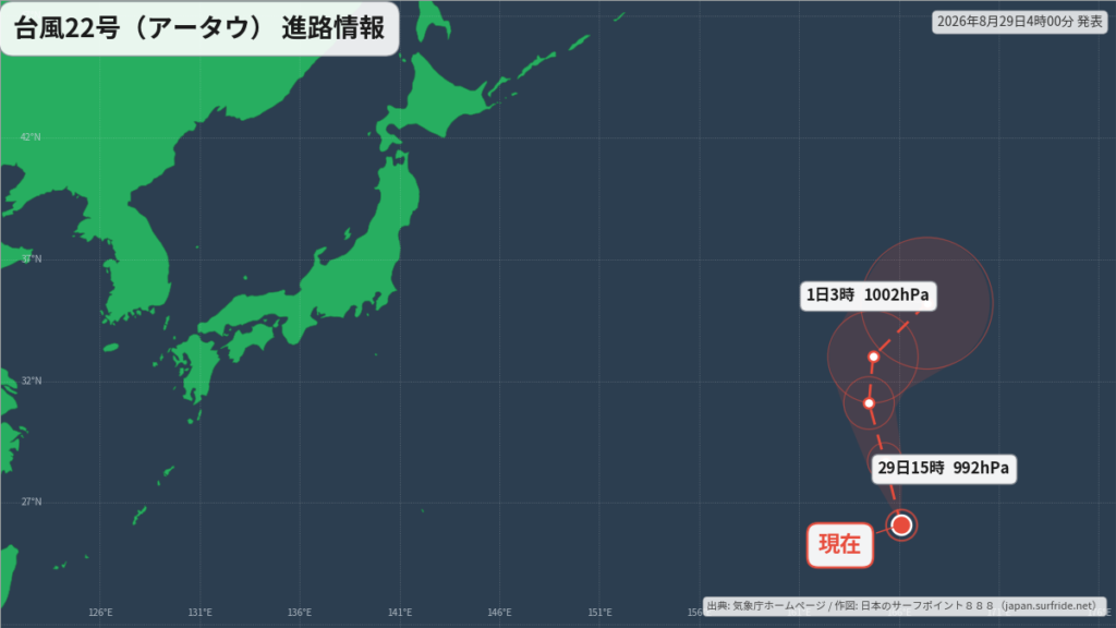 台風22号(アータウ)日本のはるか東へ｜最新の位置と進路予報(8月29日) 進路図(広域)