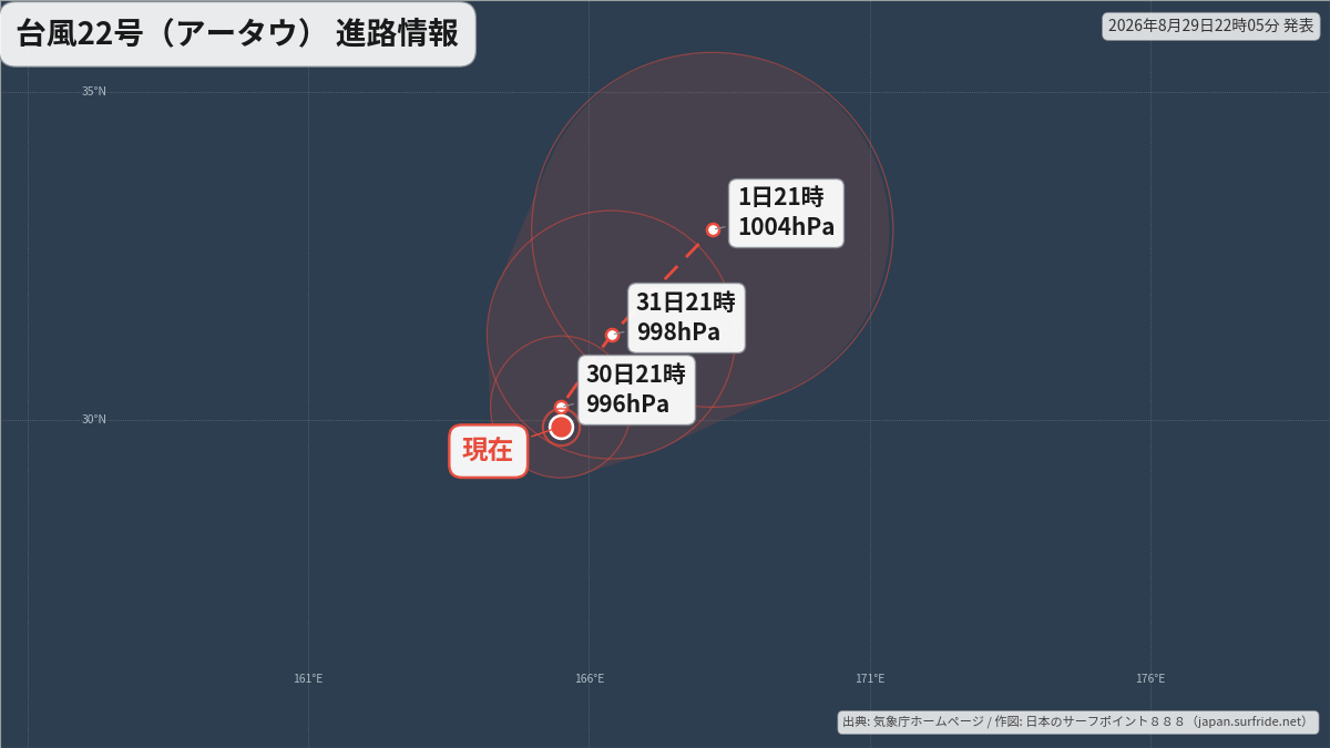 進路詳細図