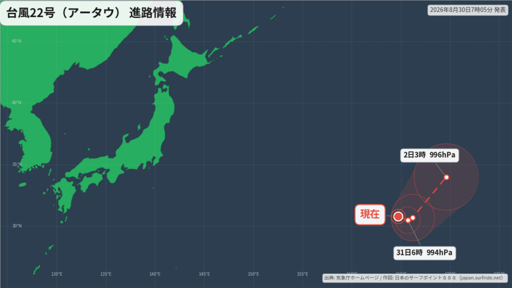 台風22号(アータウ)日本のはるか東で停滞｜最新の位置と進路予報(8月30日) 進路図(広域)
