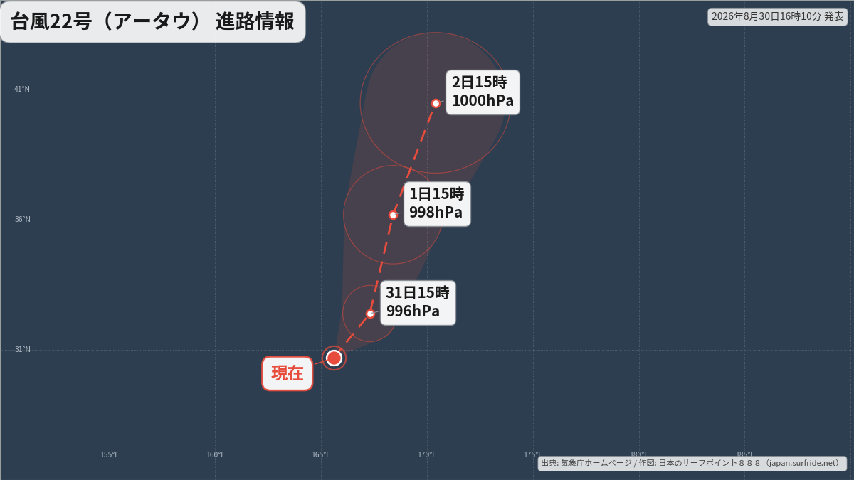 進路詳細図