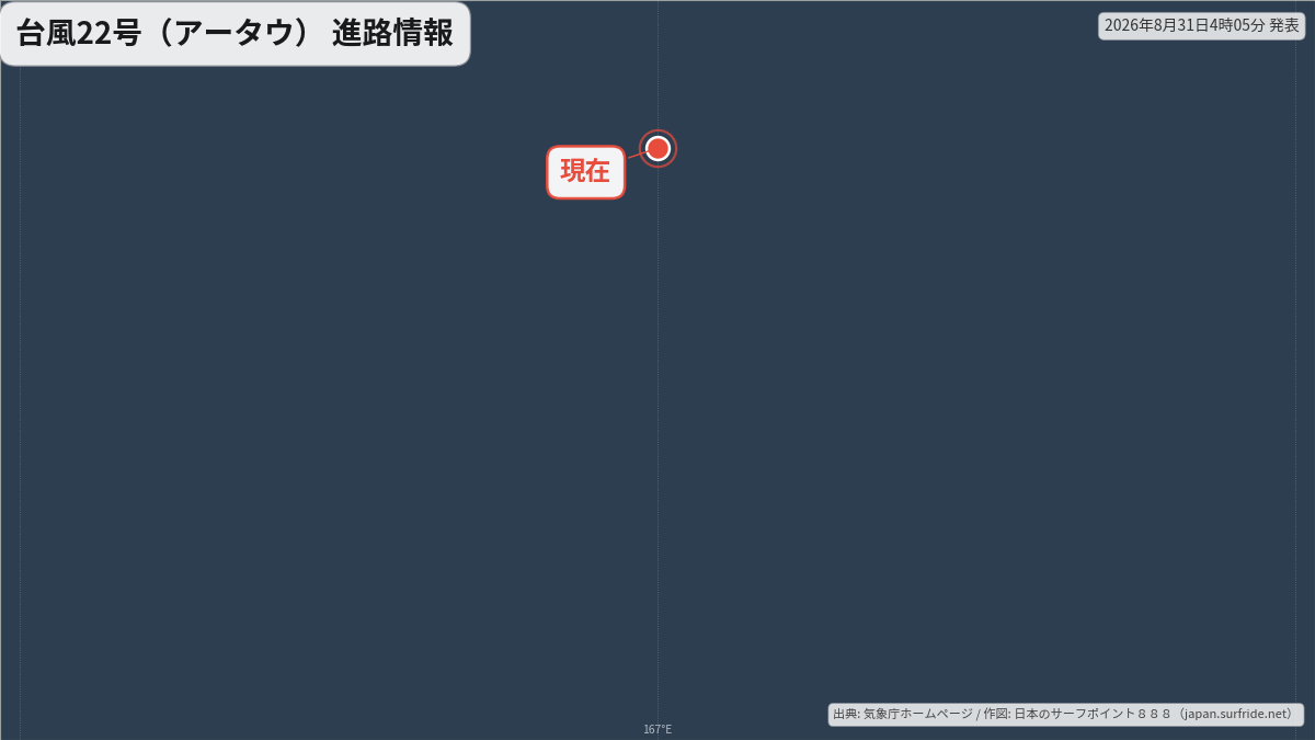 進路詳細図