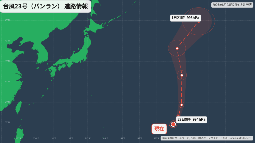 台風23号(バンラン)日本のはるか東へ｜最新の位置と進路予報(8月28日) 進路図(広域)