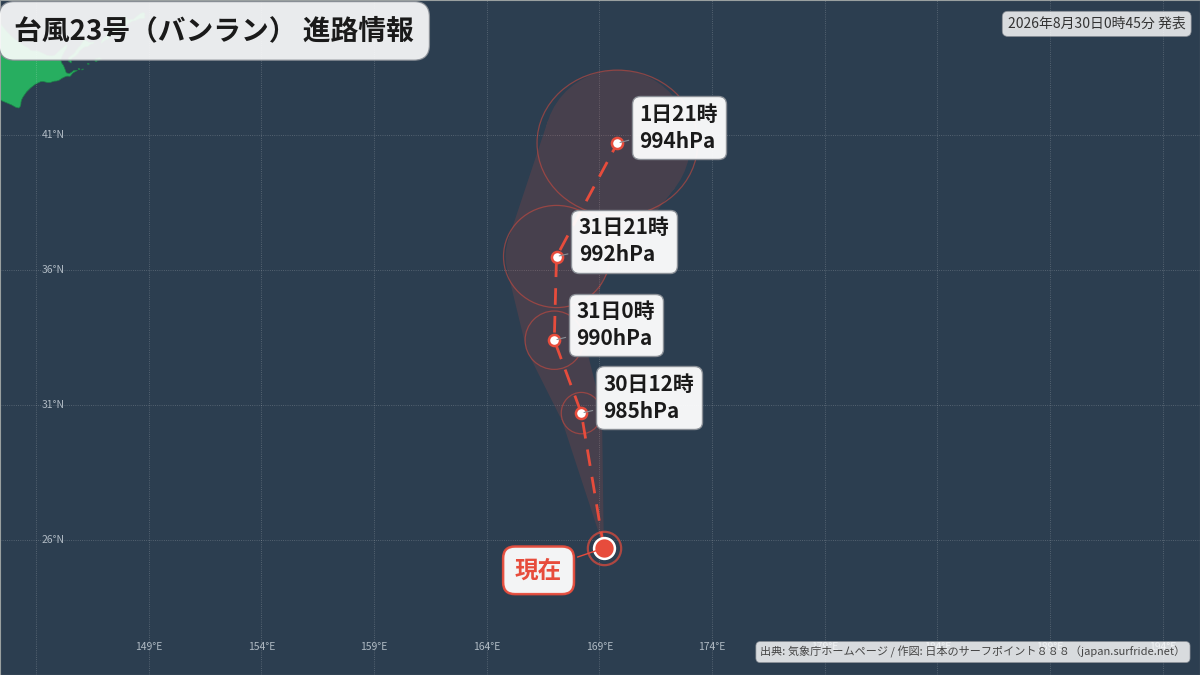 進路詳細図
