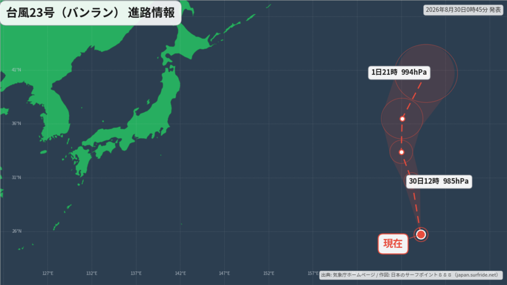 台風23号(バンラン)日本のはるか東へ｜最新の位置と進路予報(8月30日) 進路図(広域)