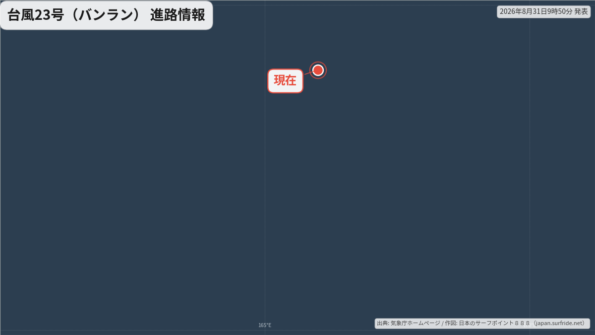 進路詳細図