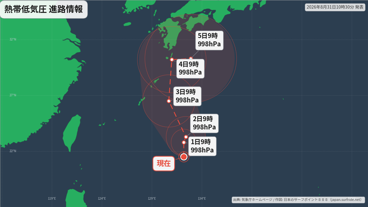 進路詳細図
