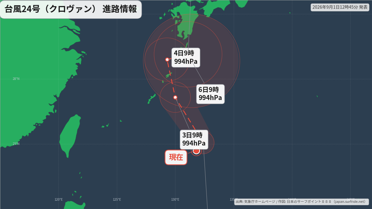 進路詳細図