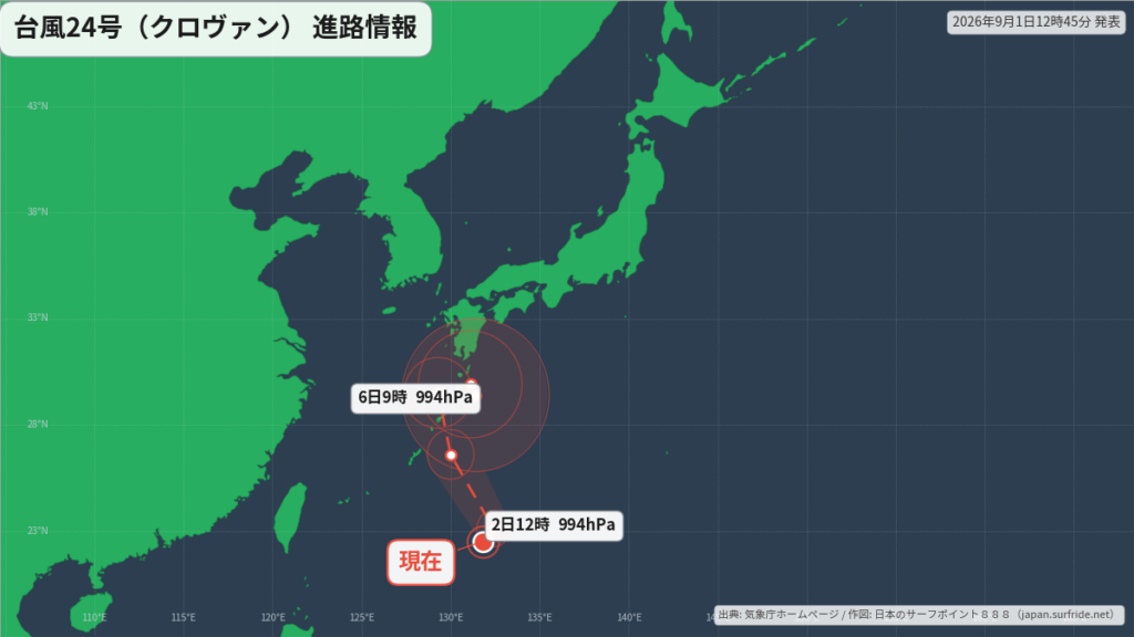 台風24号(クロヴァン)北上へ｜最新の位置と進路予報(9月1日) 進路図(広域)