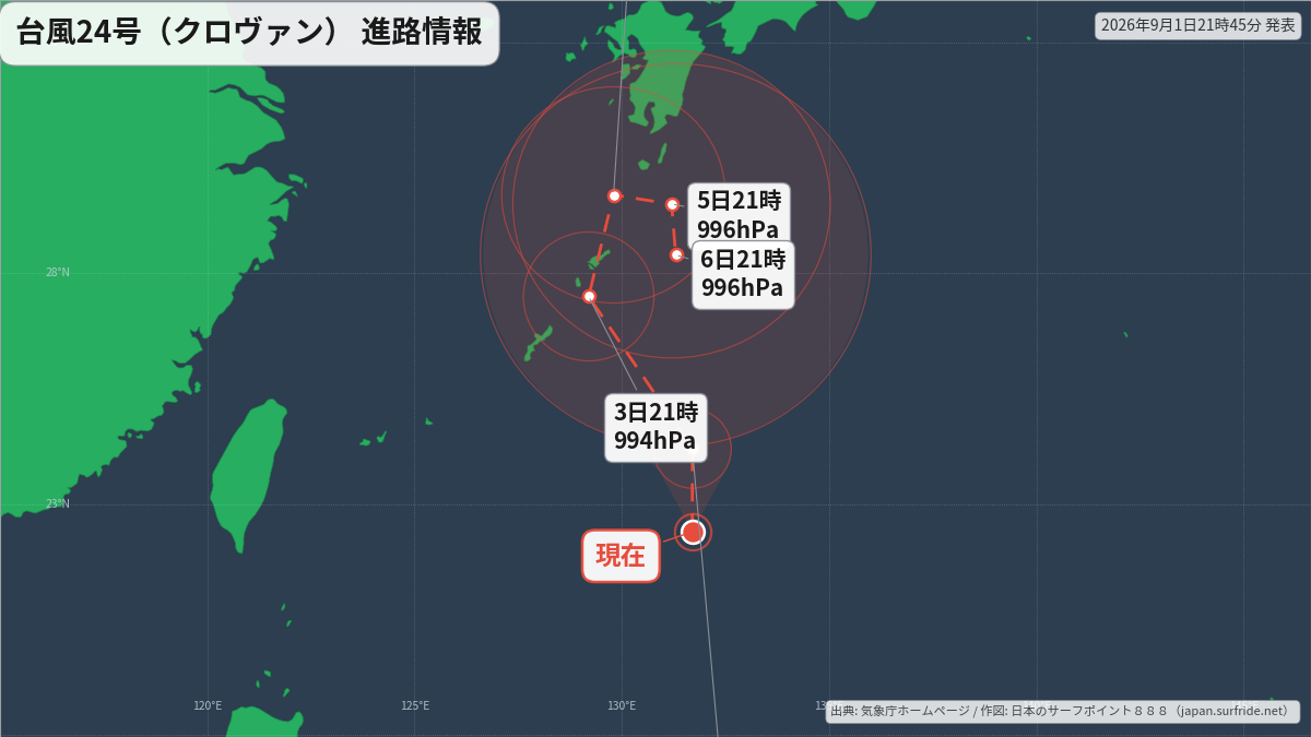 進路詳細図