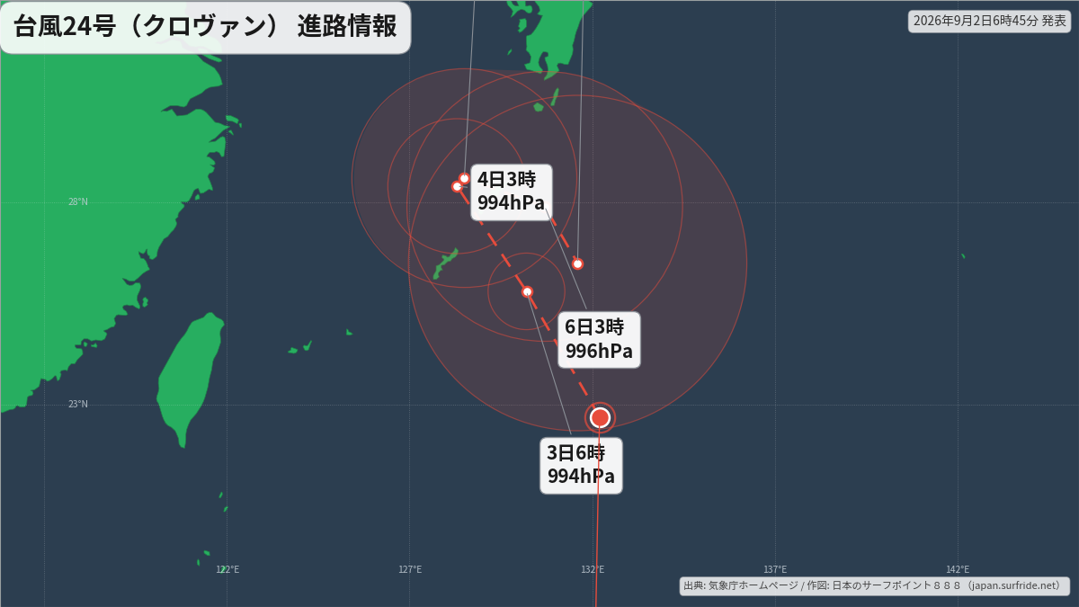 進路詳細図