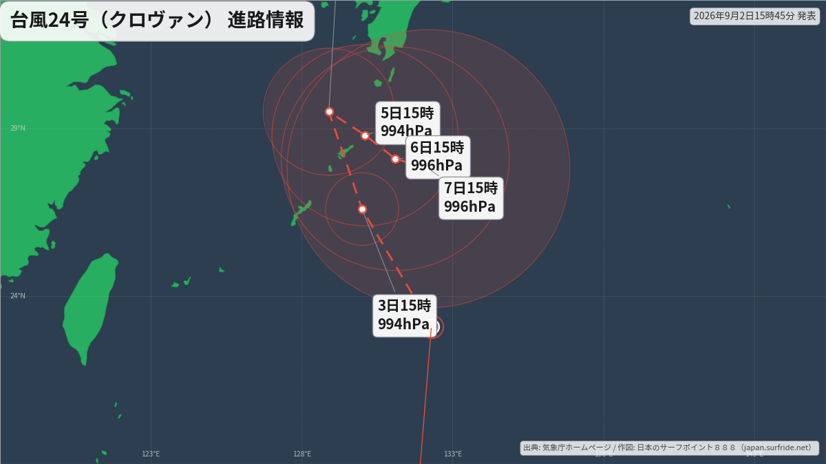 進路詳細図