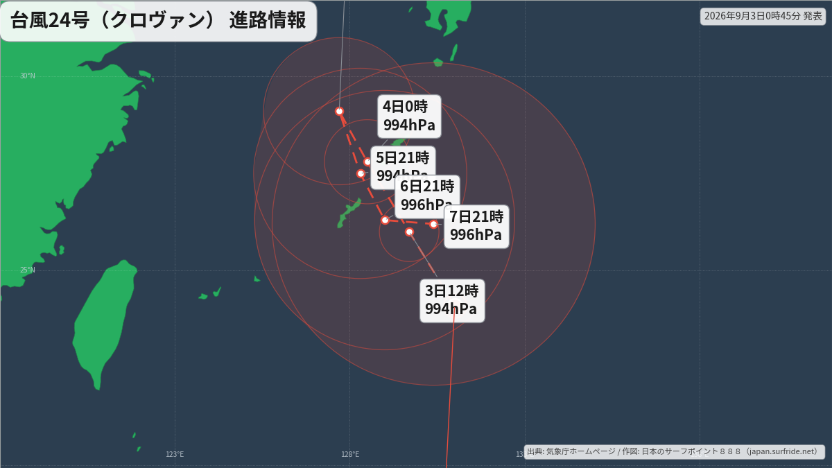 進路詳細図